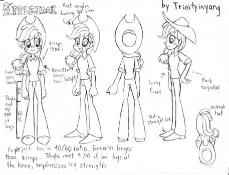 Applejack (Human) - Model Sheet