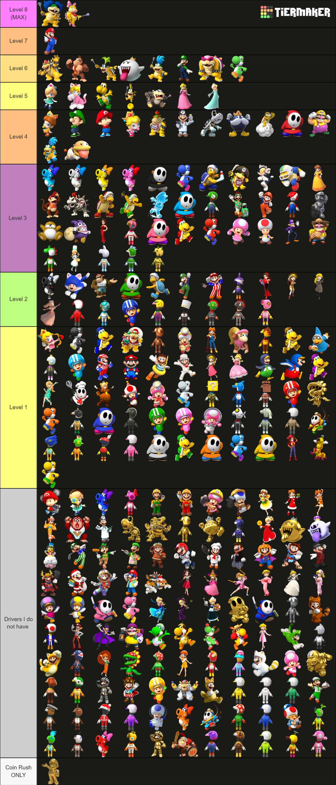 Mario Kart Tour Characters - Full character list, rarity & more!