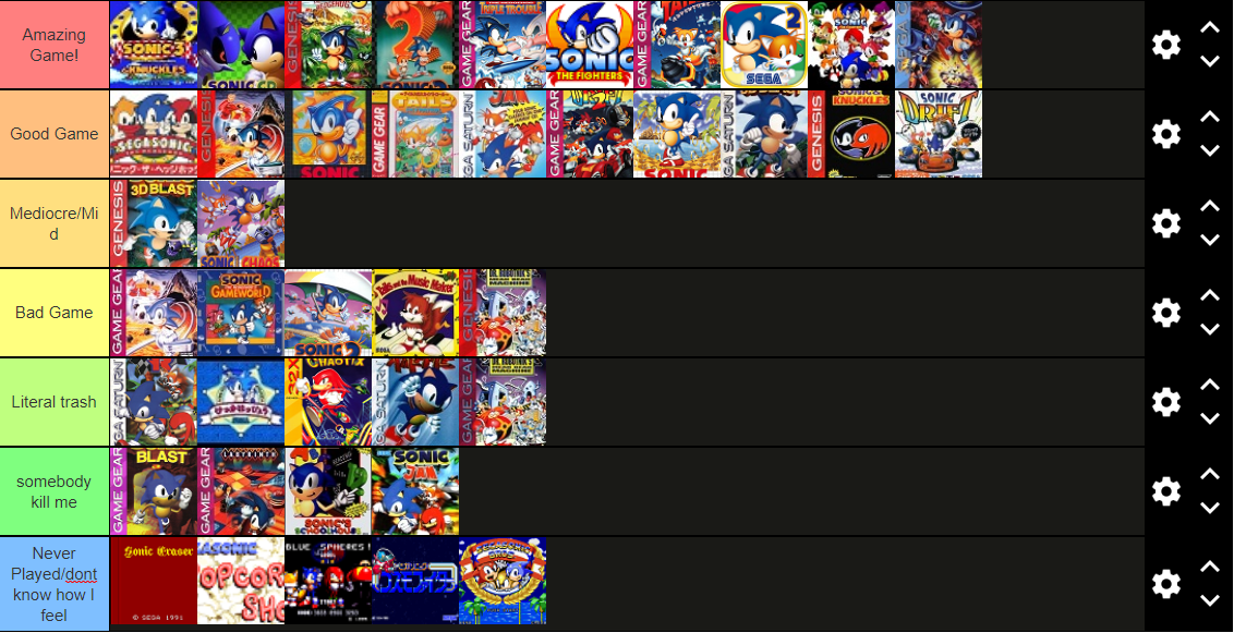 My Sonic games tier list! : r/SonicTheHedgehog