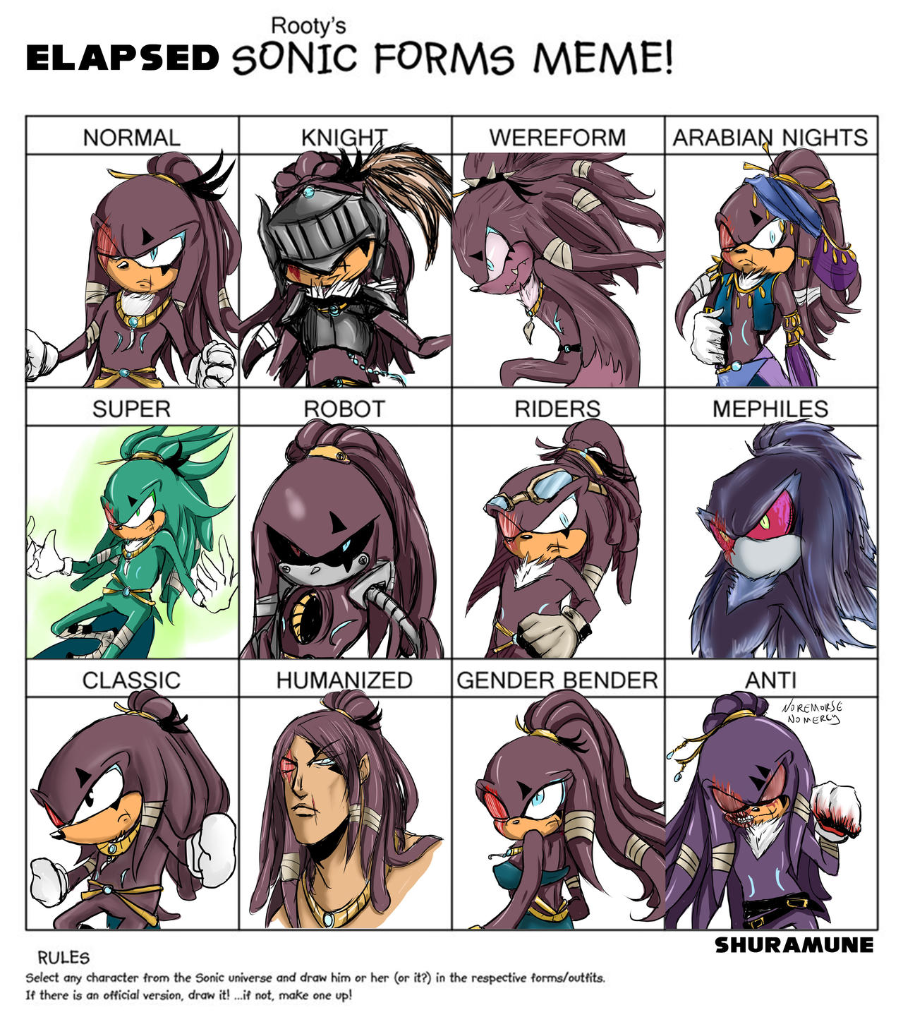 Sonic Form Meme Elapsed By ShuraMune Sonic On DeviantArt sonic-form-meme-elapsed-by-shuramune-sonic-on-deviantart