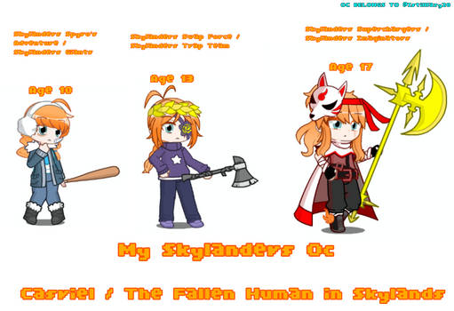 Stacklands Human Explore the Best Skylanders Art | DeviantArt