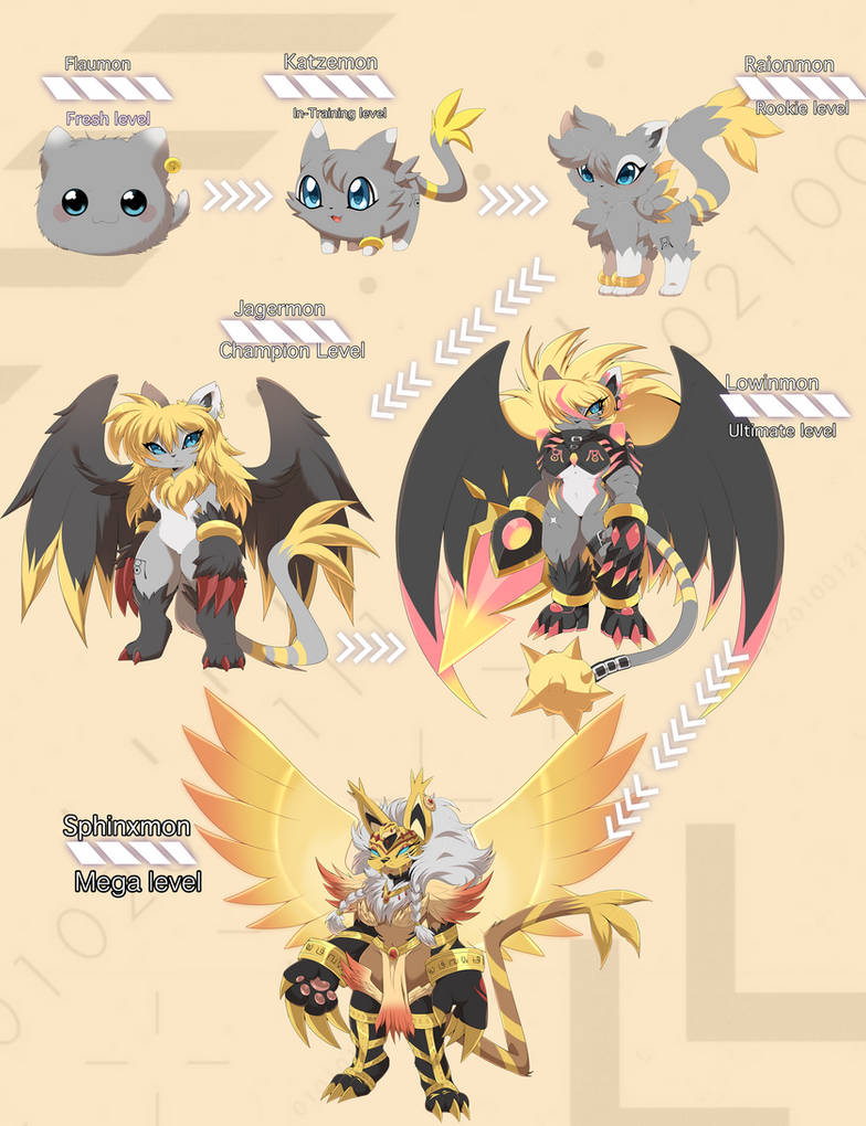Full Raionmon Evolution Line V2 by papilrux on DeviantArt
