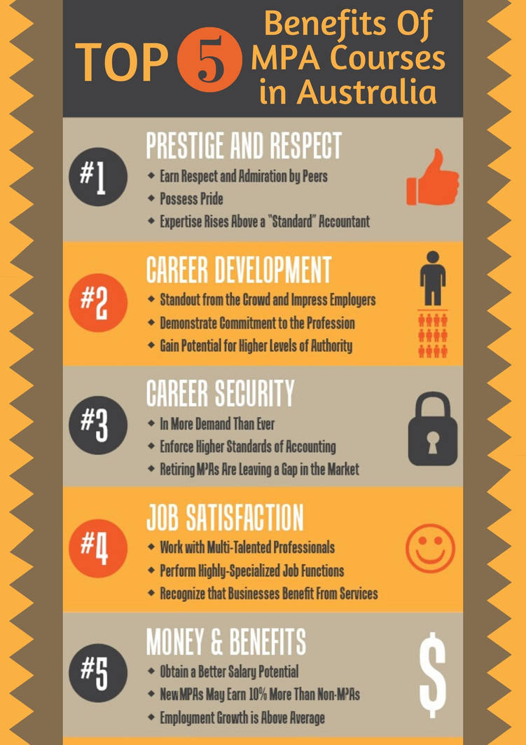 Top 5 Benefits Of MPA Courses In Australia by tiiseduau on DeviantArt