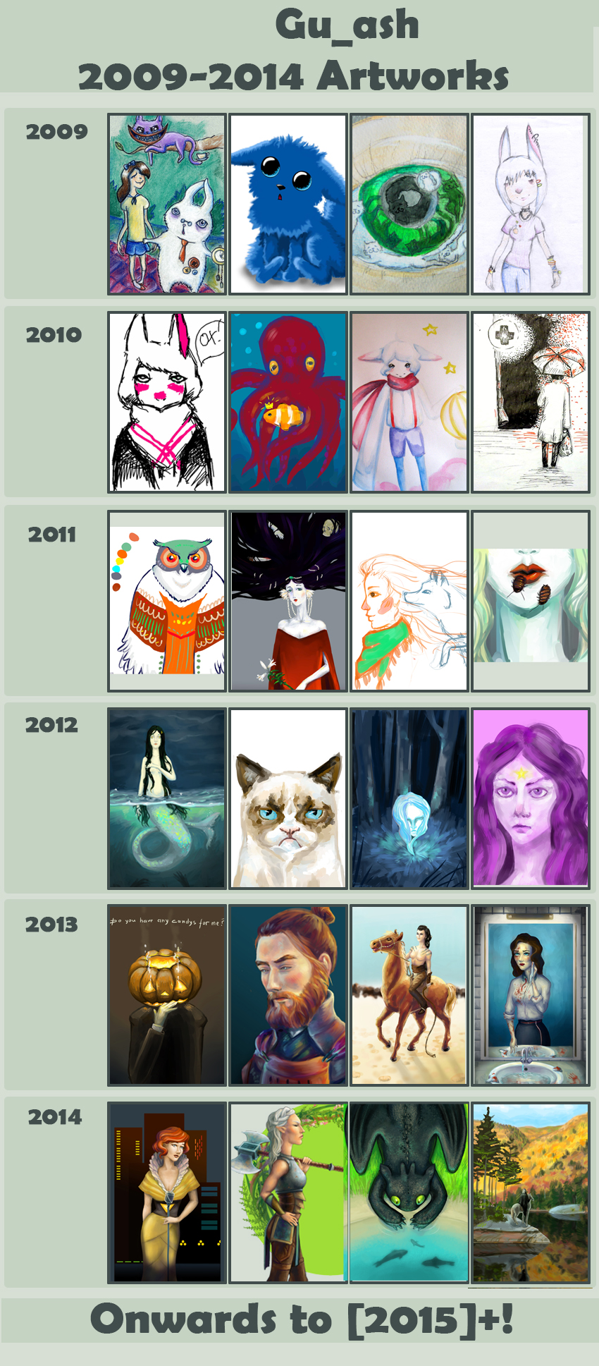 Improvement Meme