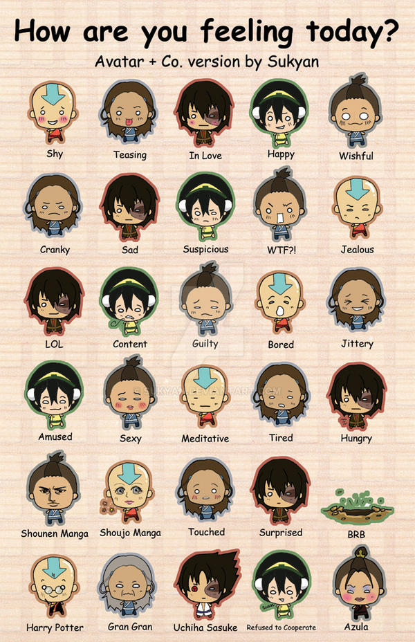How Are You Feeling Today By Sukyan On Deviantart How Are You Feeling Today By Sukyan On Deviantart