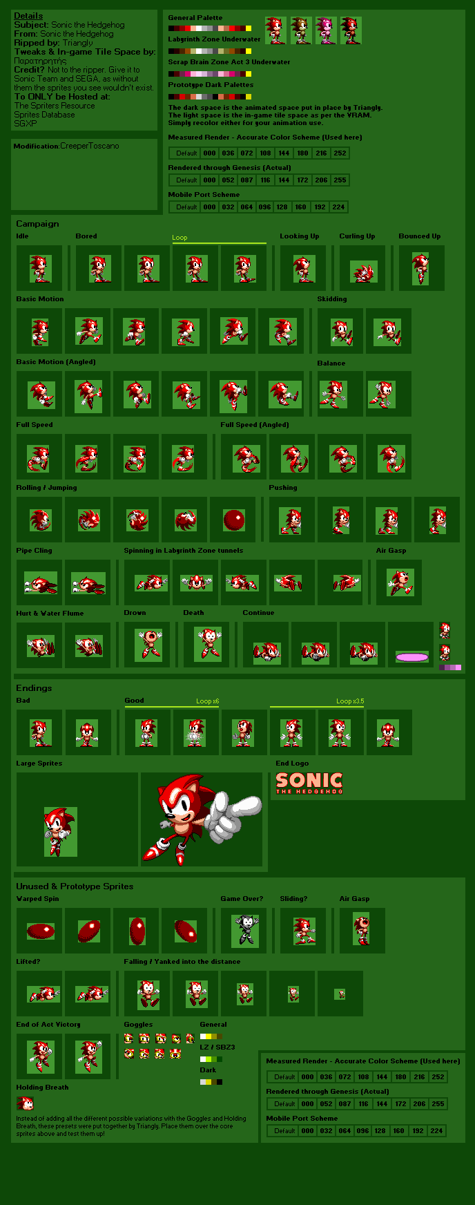 Teen Sonic in Sonic 1 Sprites by LuisToons12345 on DeviantArt