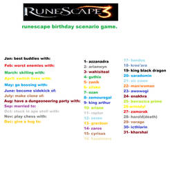 Runescape Birthday Scenario Game