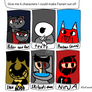 Characters