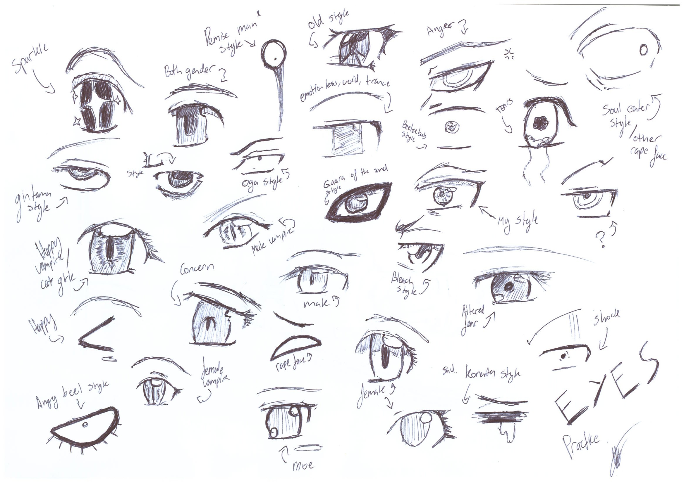 moar eye practice