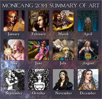 2014 Summary of Art