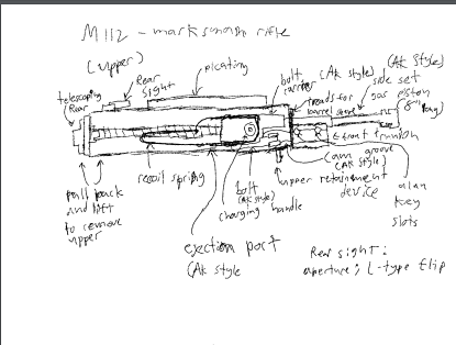 M112 Marksman Rifle - V1 upper blueprints by Izyni on DeviantArt