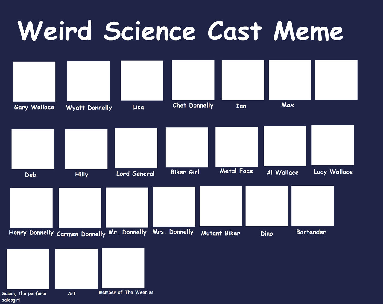 Weird Science Meme Cast By Perithefox10 On Deviantart