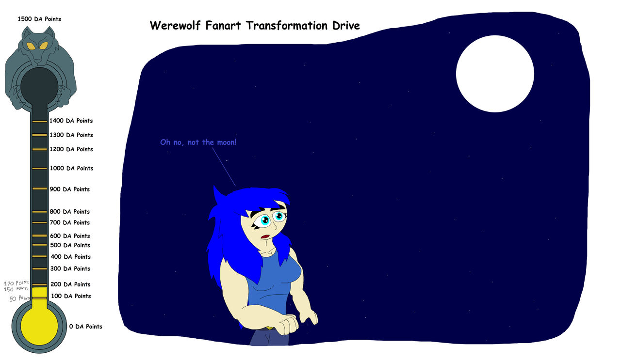 Werewolf Driving Werewolf Fanart Transformation Drive Peri (DA) 3 by Perithefox10 on ...
