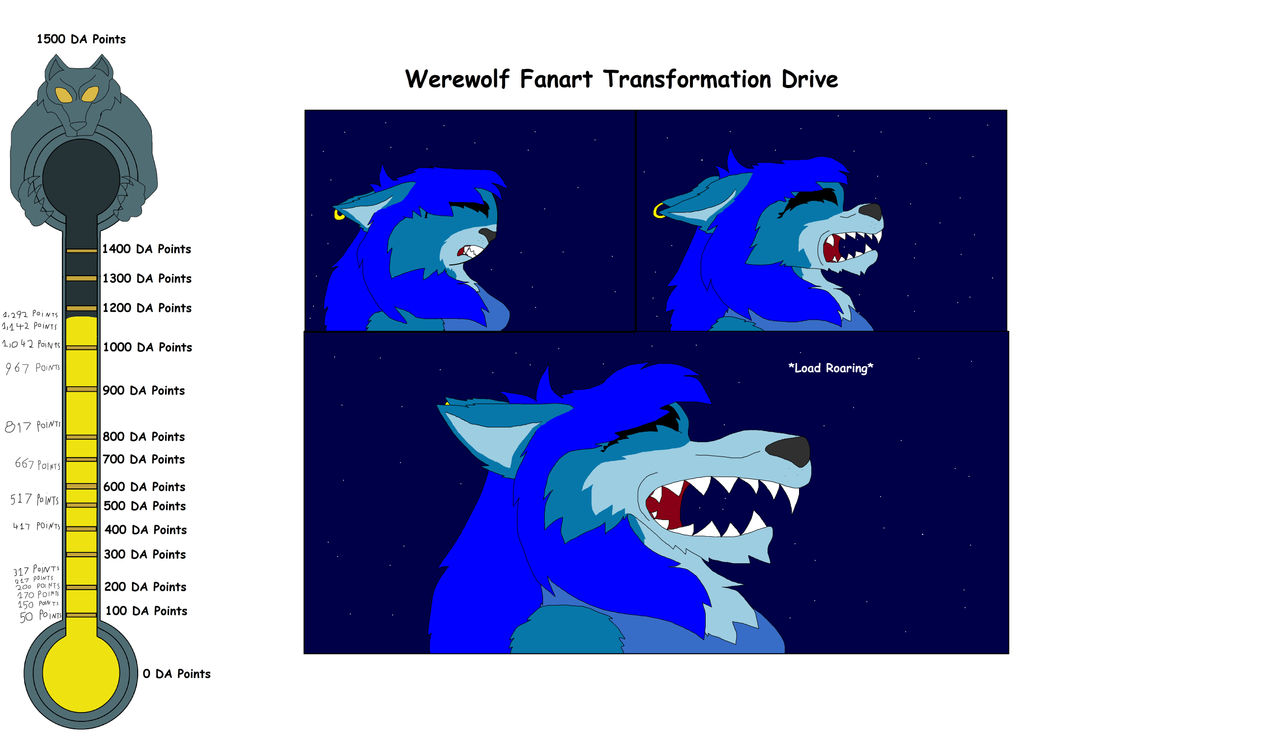 Werewolf Driving Werewolf Fanart Transformation Drive Peri (DA) 14 by Perithefox10 on ...
