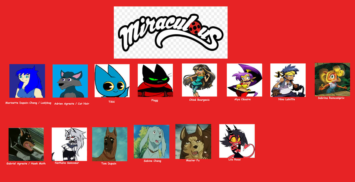Miraculous Tales Of Ladybug Cat Noir Cast Meme By Perithefox10 On Deviantart