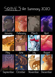 2020 Art Summary