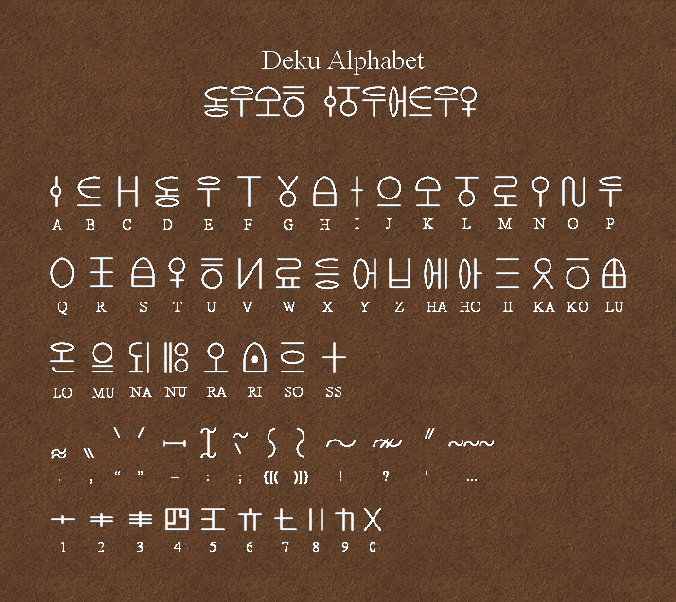 Deku Alphabet by Sarinilli
