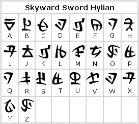 Skyward Sword Alphabet Chart - Updated 2 Jan. 2012