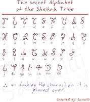 Long Untold Sheikah Alphabet