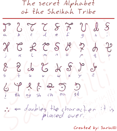 Long Untold Sheikah Alphabet by Sarinilli