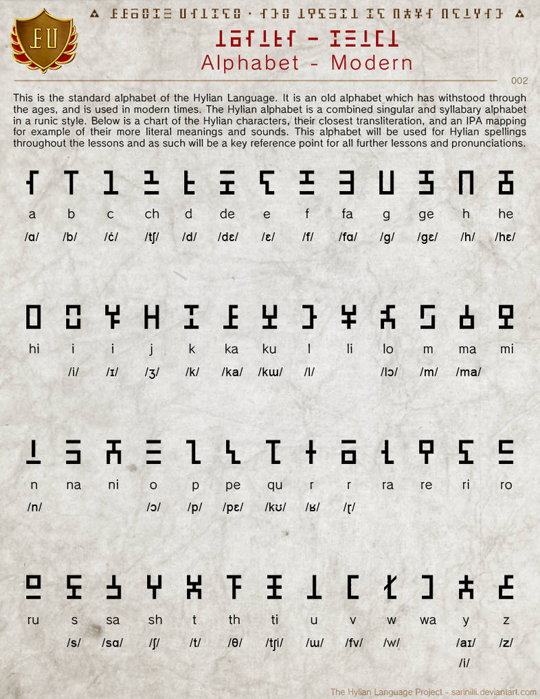 HLP Lessons - 002 - Alphabet (Modern) by Sarinilli on DeviantArt
