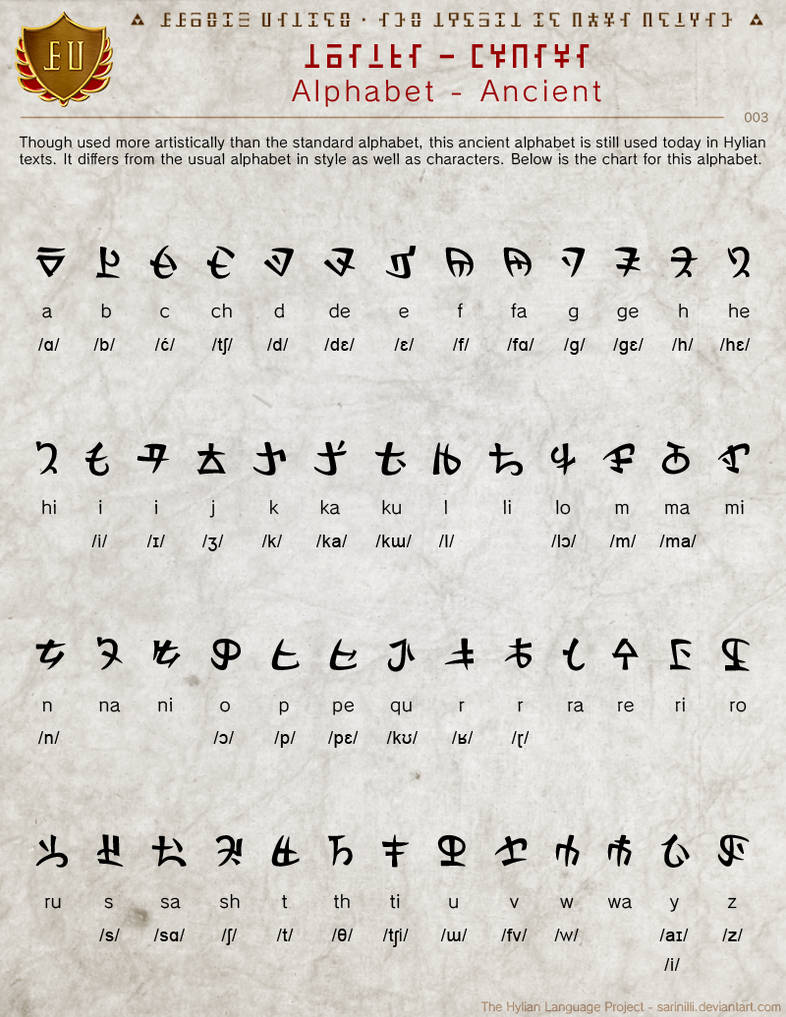 HLP Lessons - 003 - Alphabet (Ancient) by Sarinilli on DeviantArt