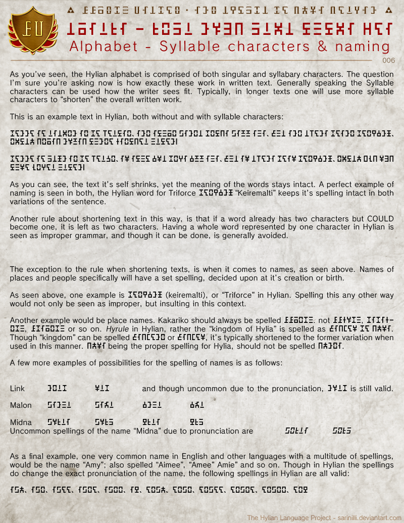 HLP Lessons - 006 - Alphabet-Syllable Characters by Sarinilli on DeviantArt