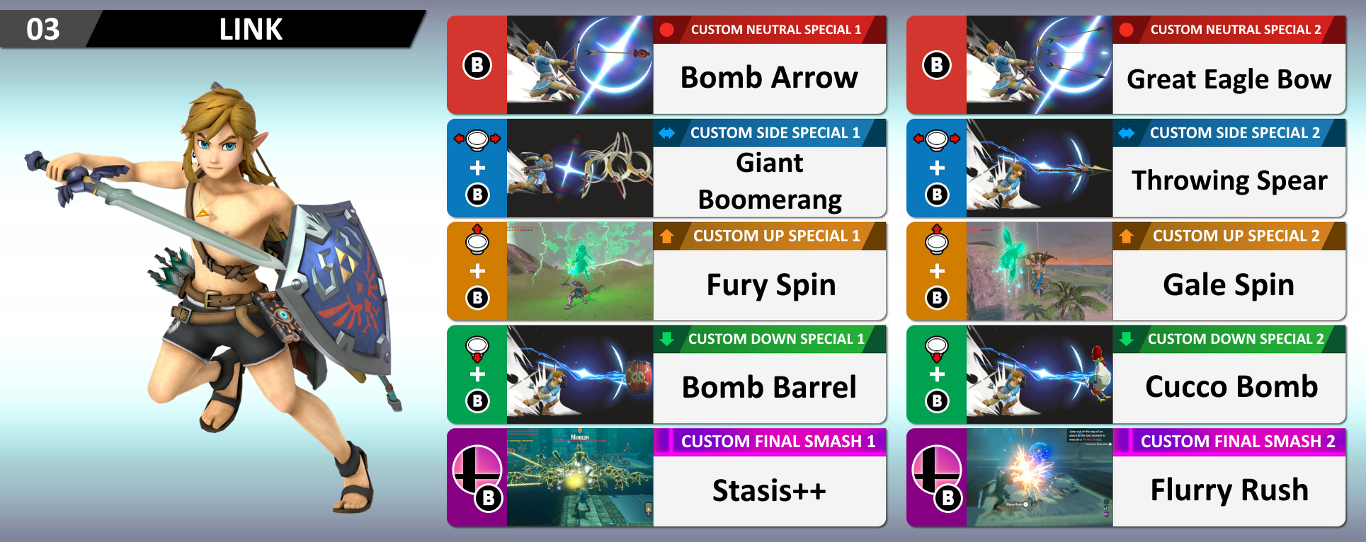 All Link Simps Link Alt by S1lv3rw1nd on DeviantArt