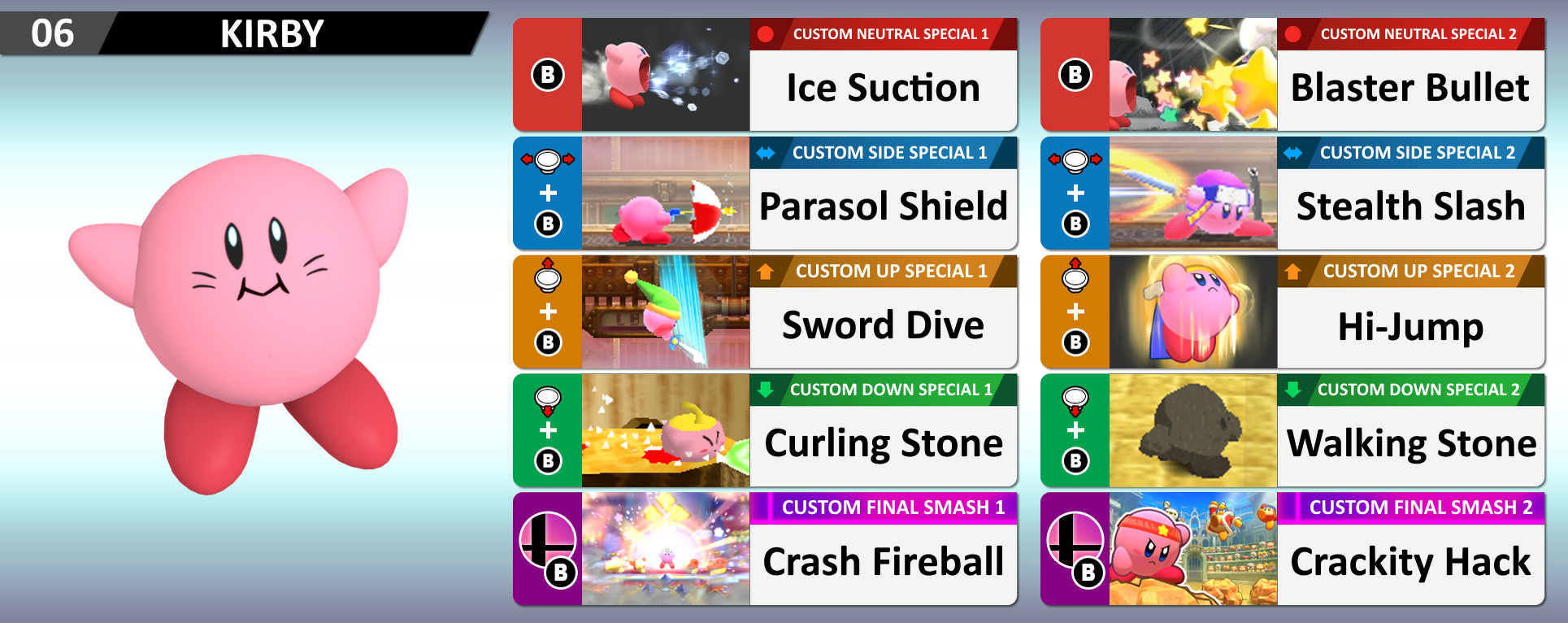 Kirby Alt by S1lv3rw1nd on DeviantArt