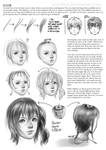 Tutorial: Face and Hair (Page 4)