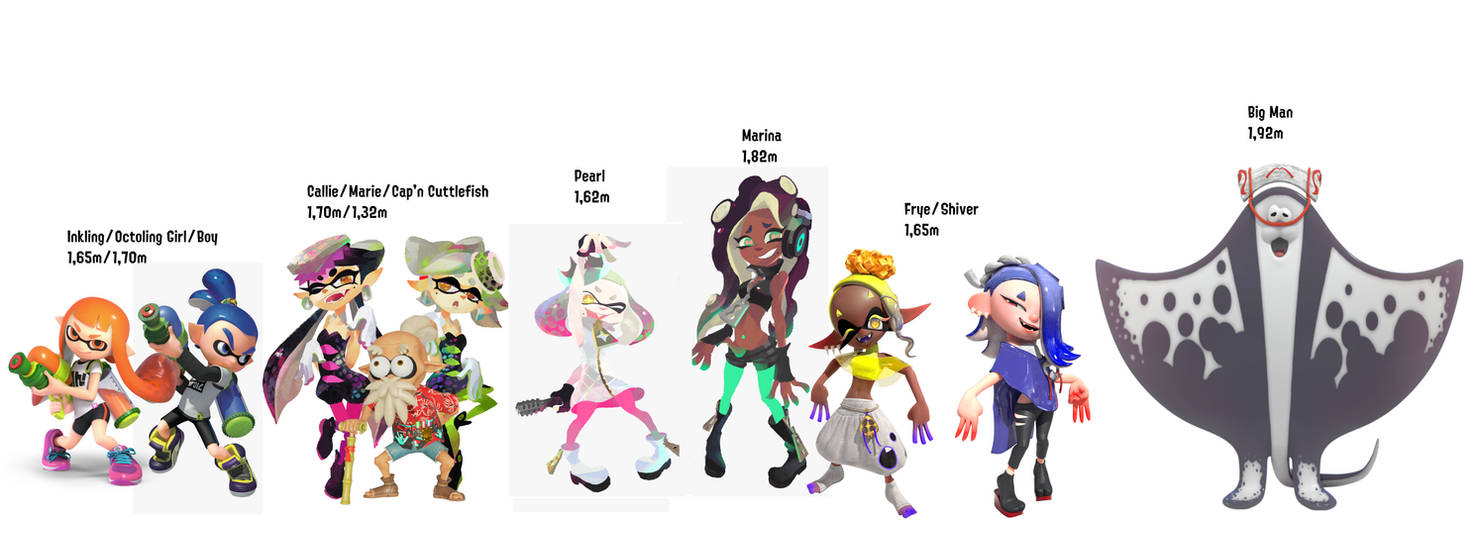 MCOL Splatoon Characters Height by TiagoTheMangaka on DeviantArt