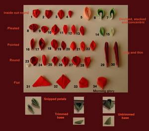 Kanzashi petal chart