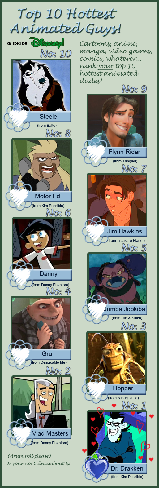 Top 10 Hottest Animated Guys