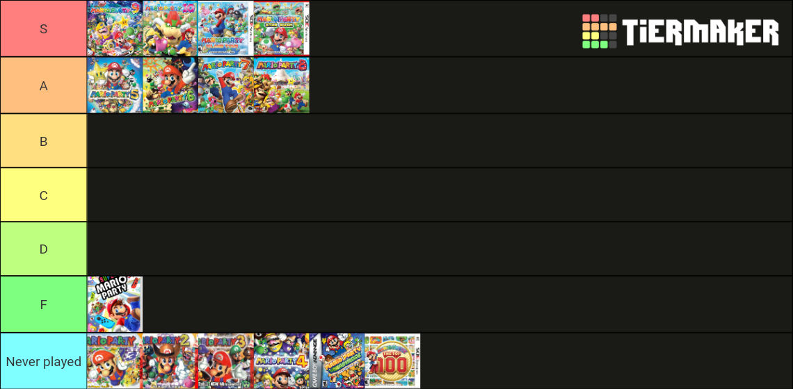 Mario Party Tier List *Old* by xXRoyalPrinceXx on DeviantArt