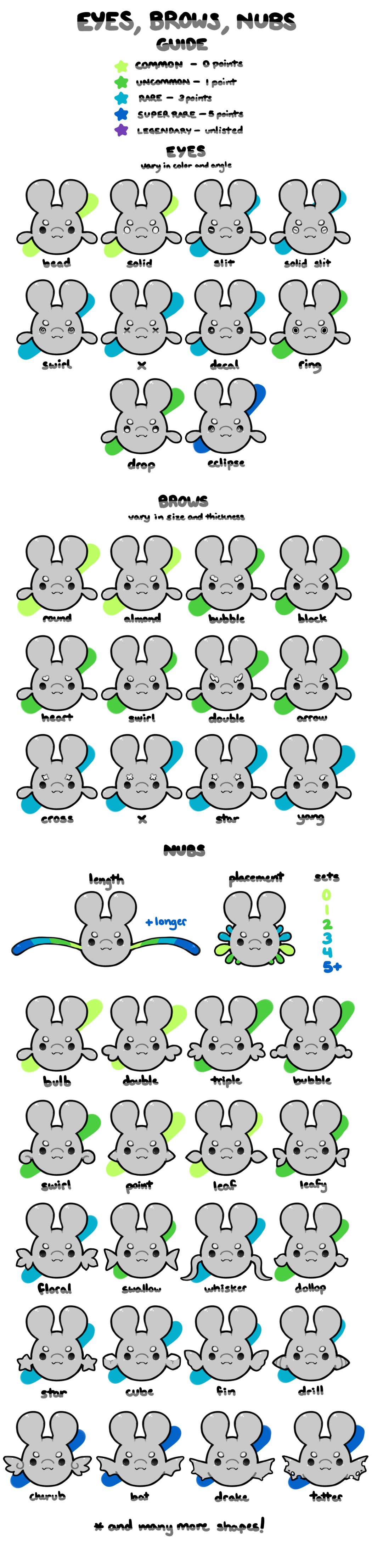 Pacapillars - Trait Catalog: Eyes, Brows, Nubs