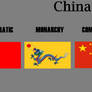 Ideological Flags China
