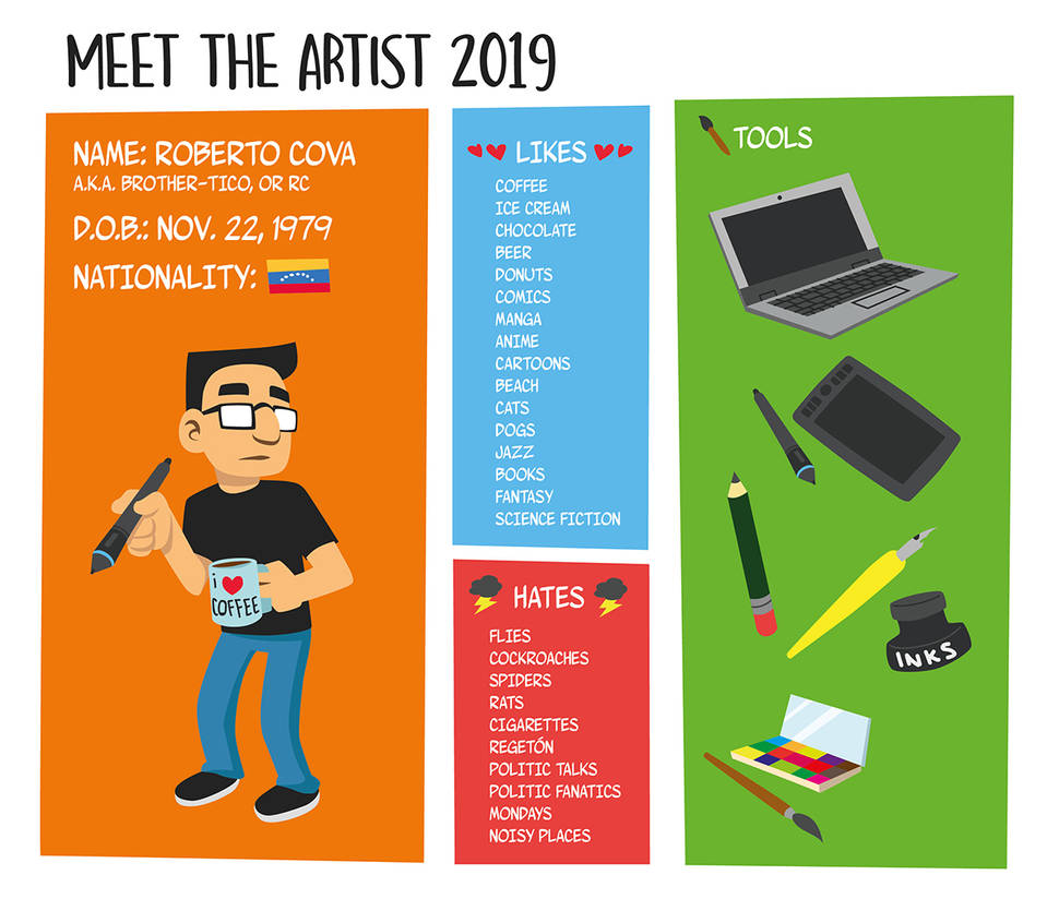 Meet the Artist 2019