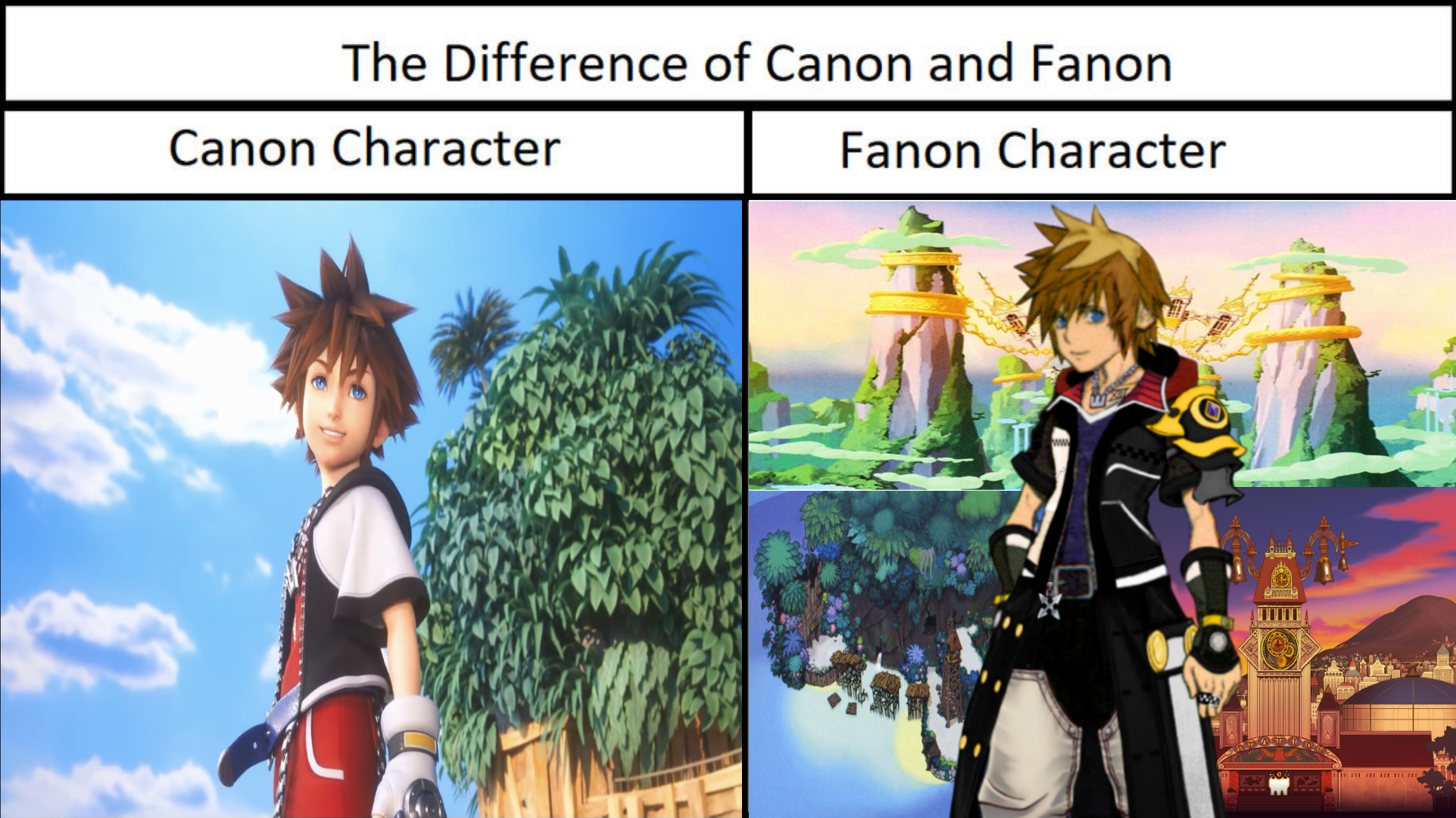 Kingdom Hearts (Anime Series), Anime Fanon