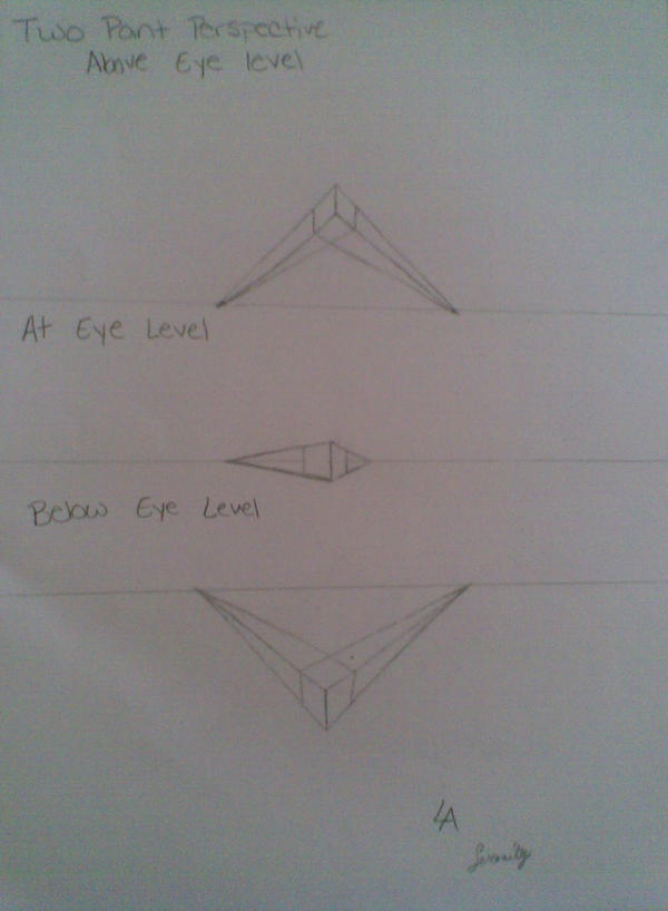 Two Point Perspective Tutorial by dduplan0507 on DeviantArt
