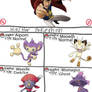 Pokemon Meme with Lupin the 3rd UPDATE