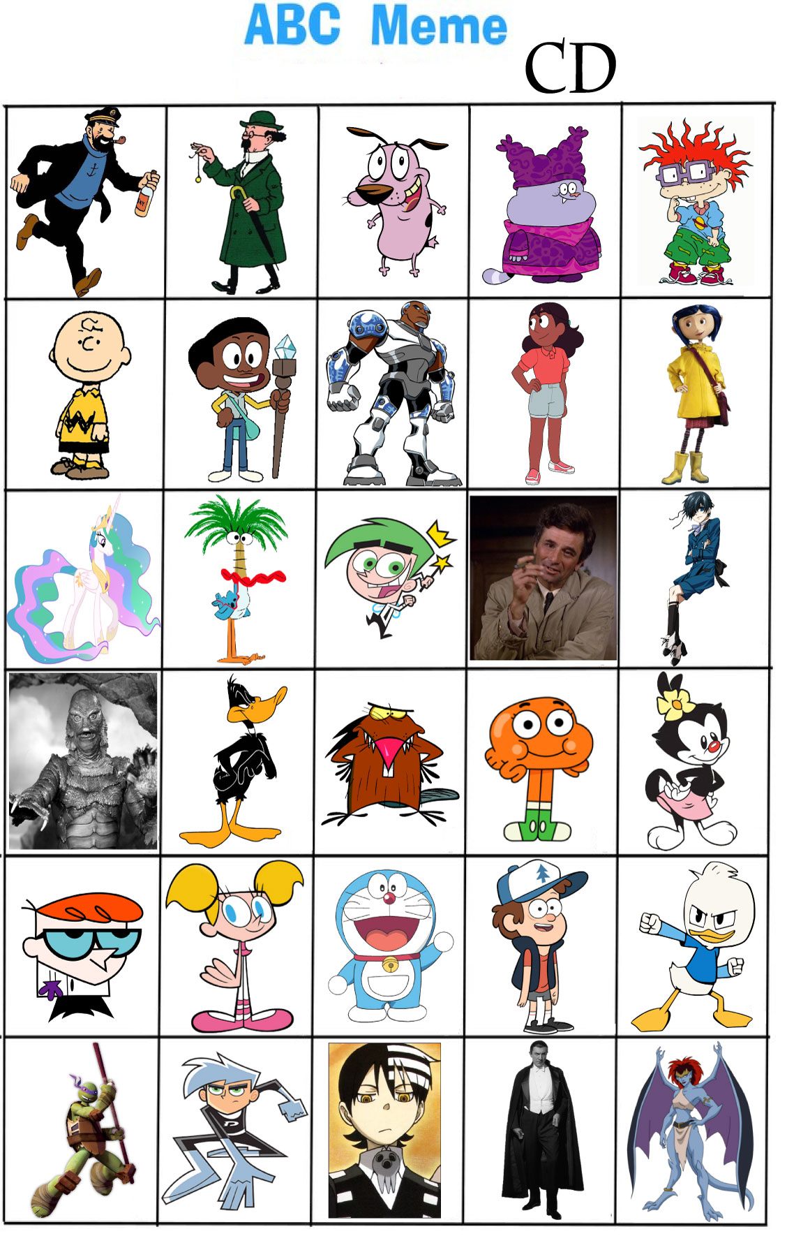 Abc Def Meme New ABC Meme CD by TandP on DeviantArt