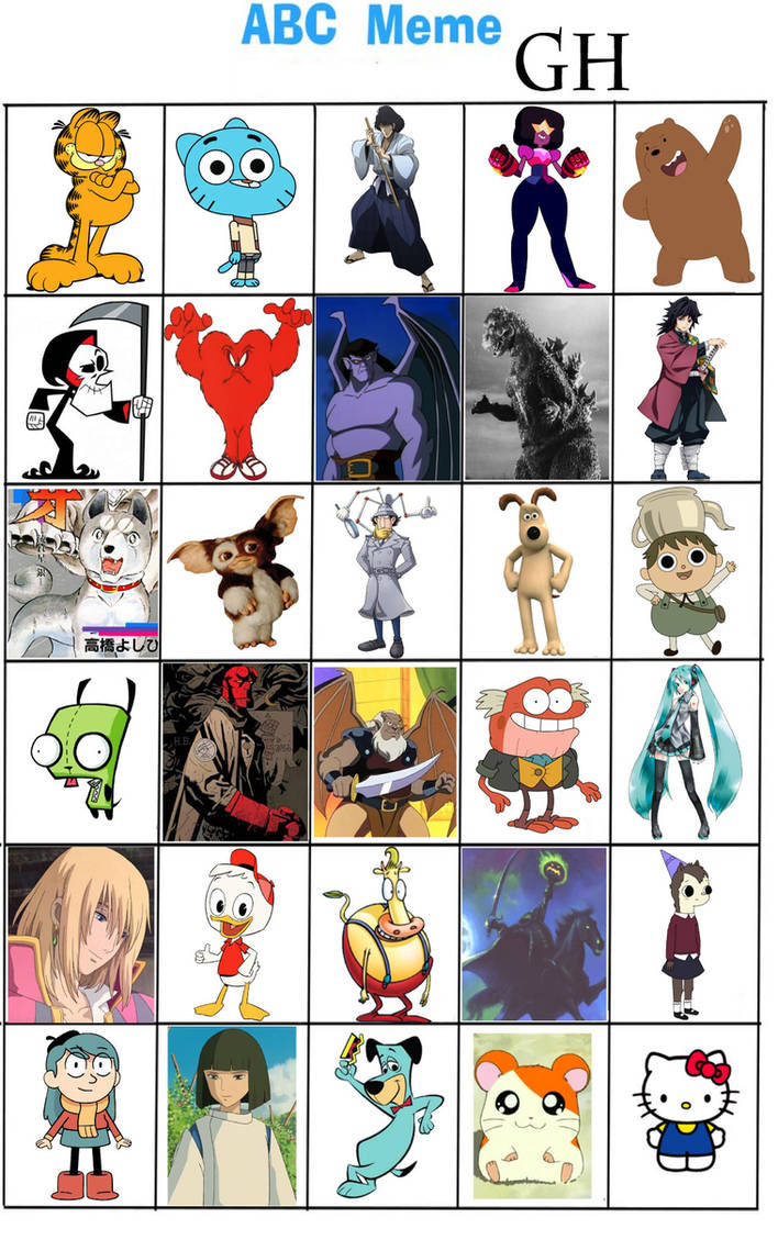Abc Basic Meme New ABC Meme GH by TandP on DeviantArt