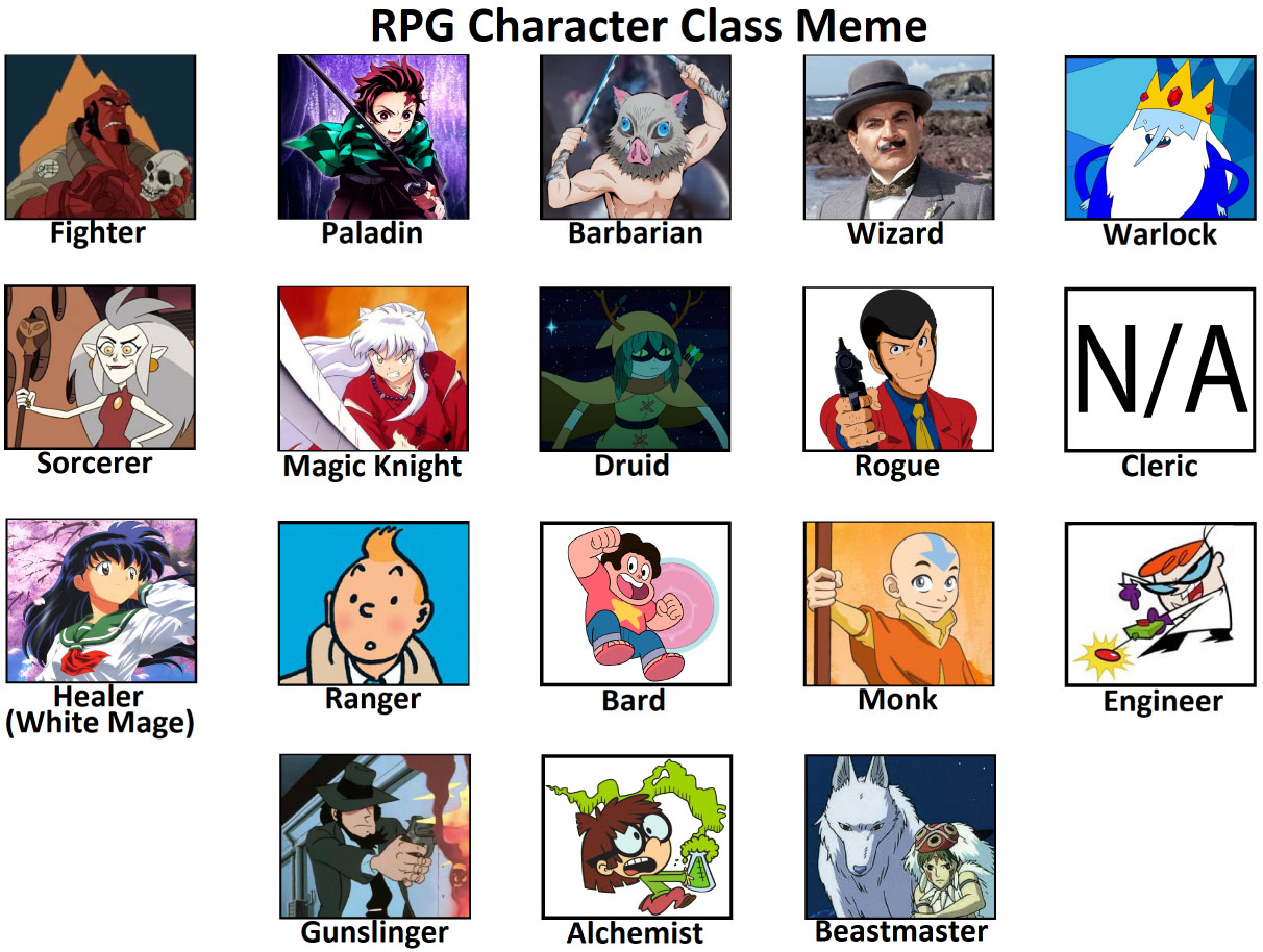 RPG Character Classes Meme by TandP on DeviantArt