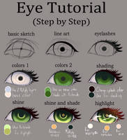 Eye tutorial - Step by Step