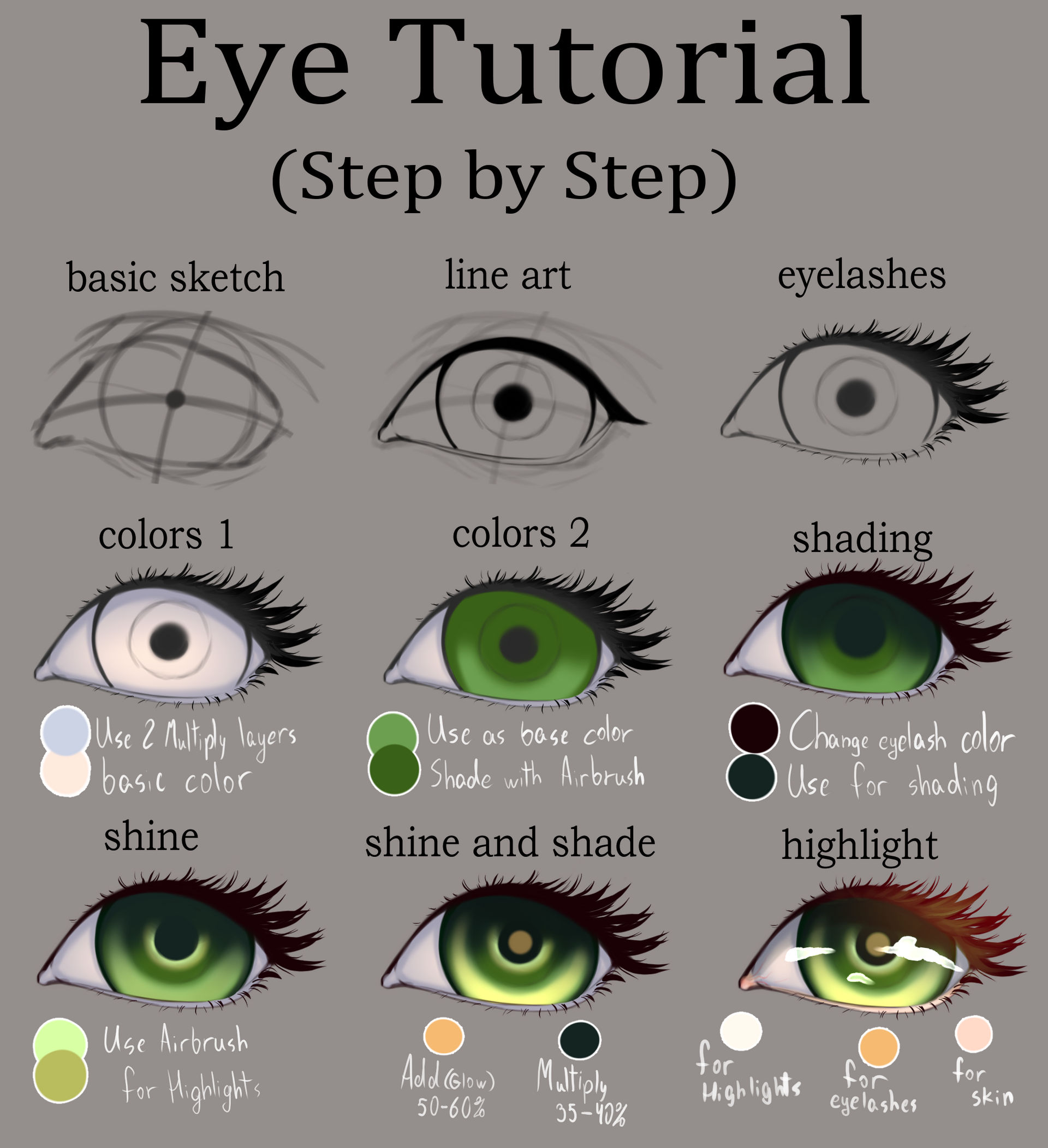 Eye tutorial - Step by Step by marumia on DeviantArt