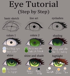 Eye tutorial - Step by Step