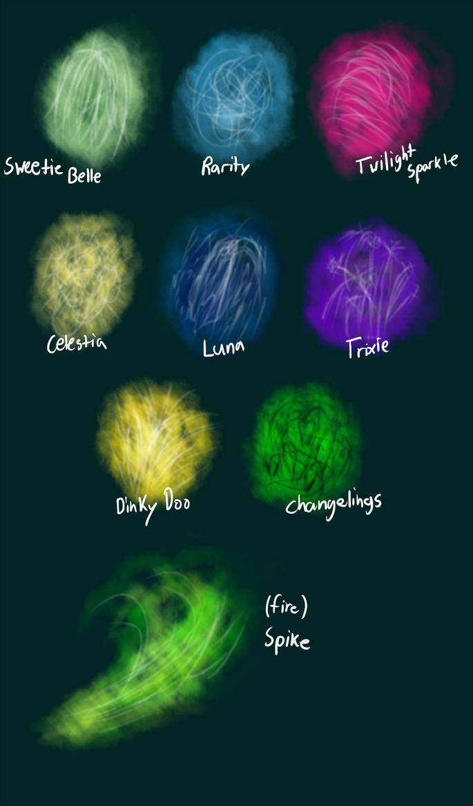 Mlp Magic Types MLP: Magic Auras by postcactus on DeviantArt