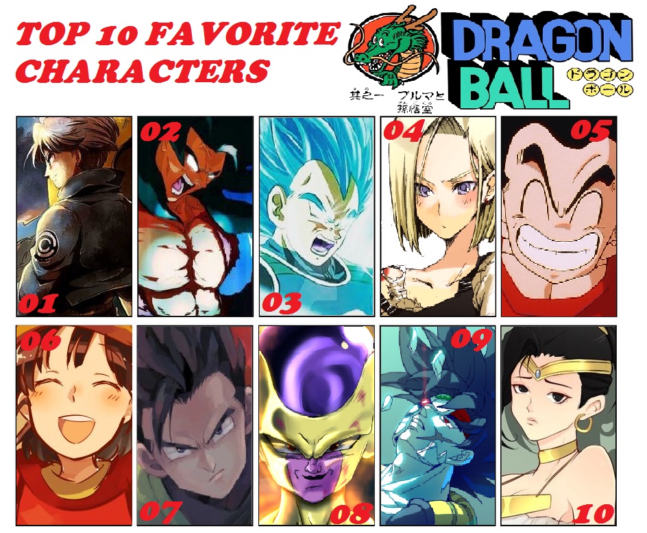 MY TOP 10 DB CHARACTERS by Saiya6CIT on DeviantArt