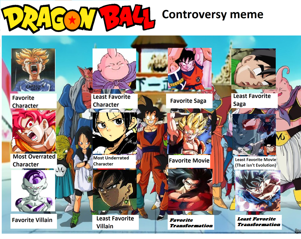 Controversial Dragon Ball