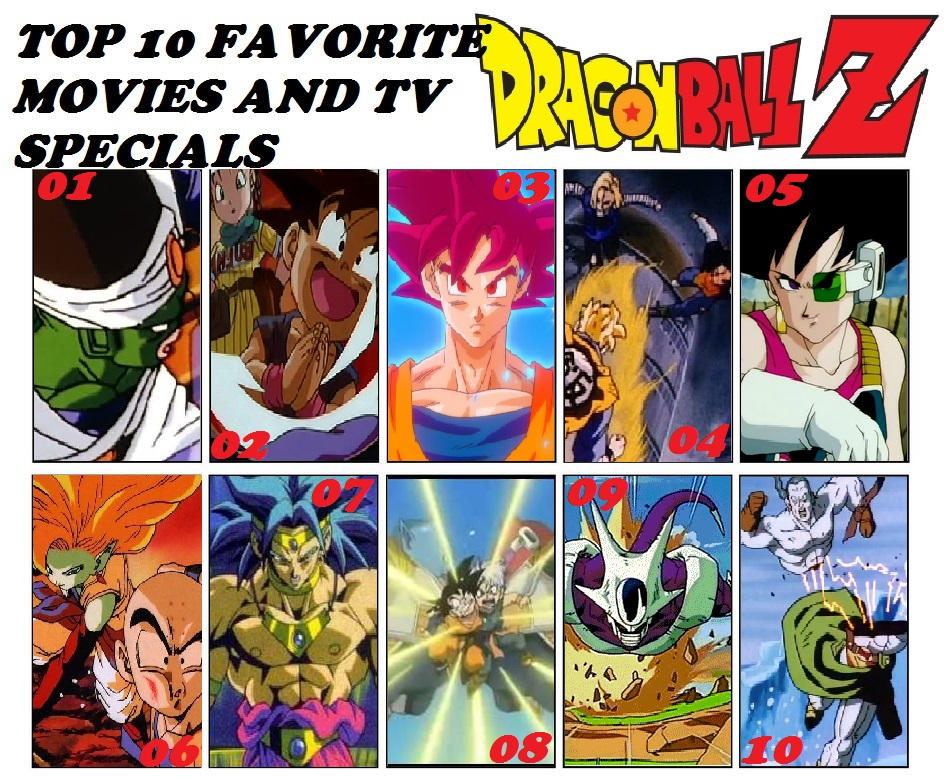 Top 10 highest-rated Dragon Ball Z episodes - Meristation